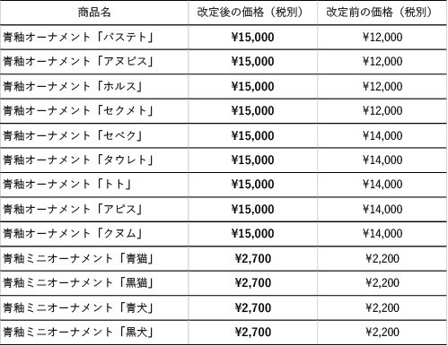 価格改定のお知らせ | 幸兵衛窯